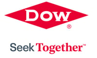 Dow_logo