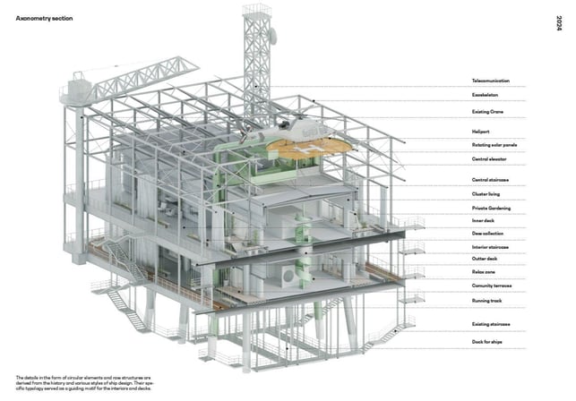 data-island-2