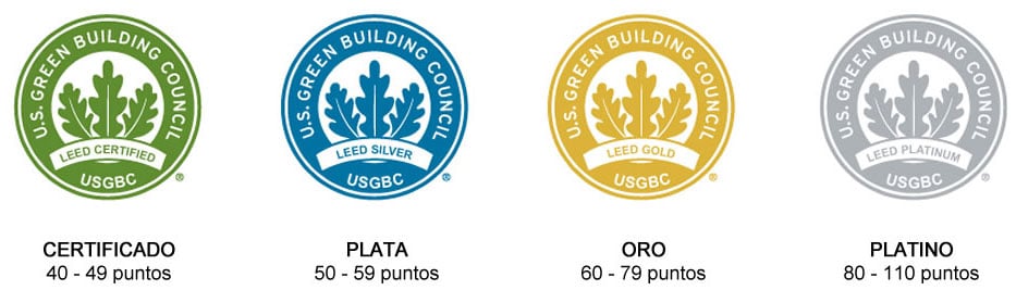 tipos-certificacion-leed